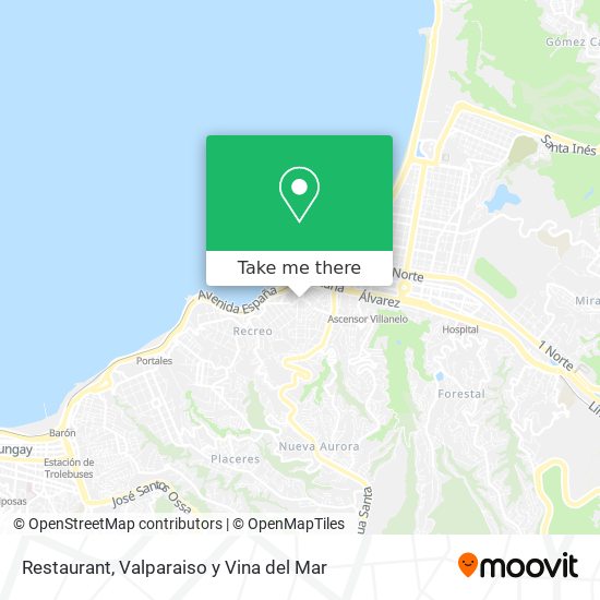 Mapa de Restaurant