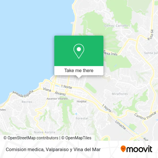 Mapa de Comision medica