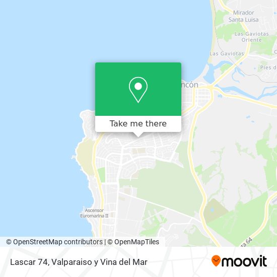Mapa de Lascar 74