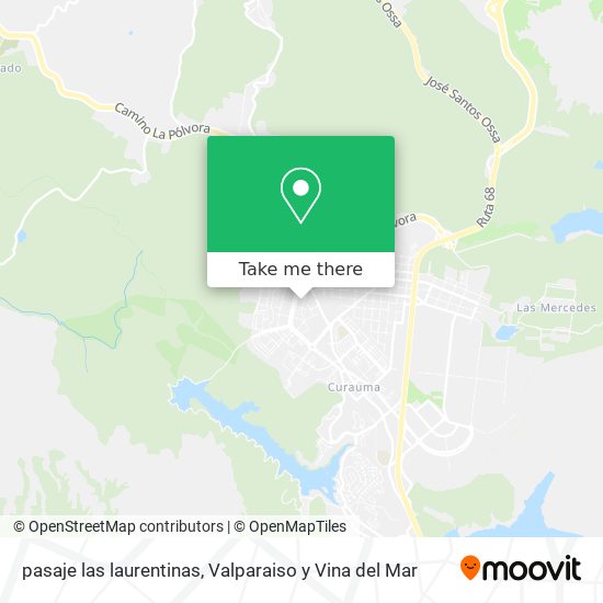 Mapa de pasaje las laurentinas