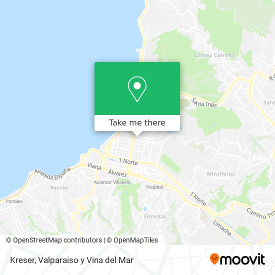 Mapa de Kreser