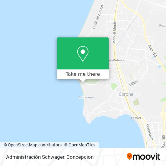Mapa de Administración Schwager