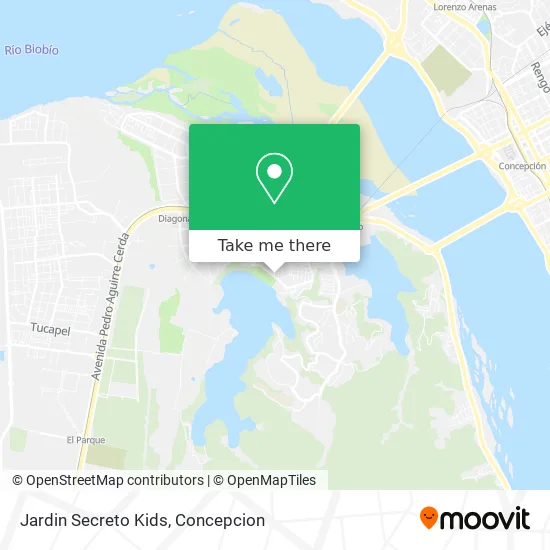 Mapa de Jardin Secreto Kids