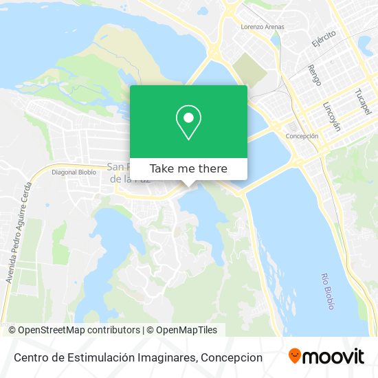 Mapa de Centro de Estimulación Imaginares