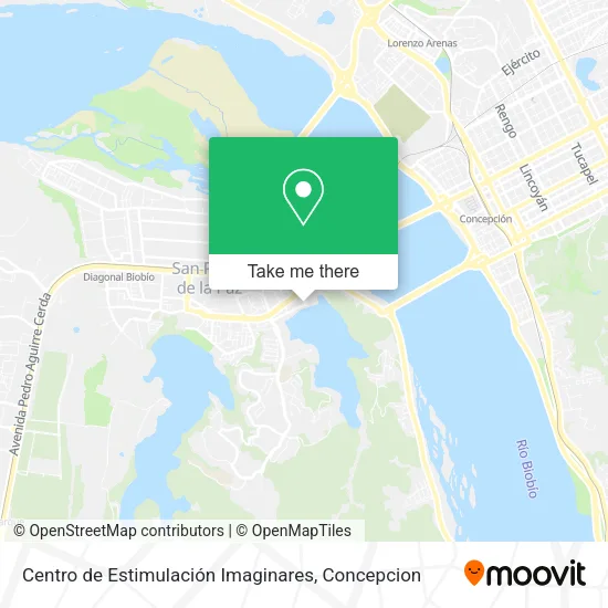 Mapa de Centro de Estimulación Imaginares