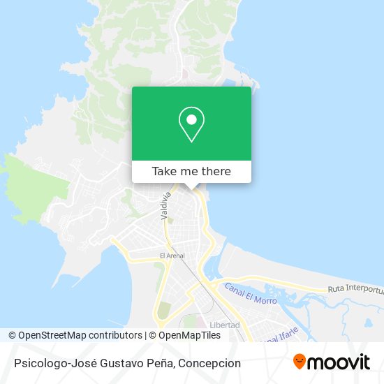 Mapa de Psicologo-José Gustavo Peña