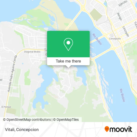 Mapa de Vitali