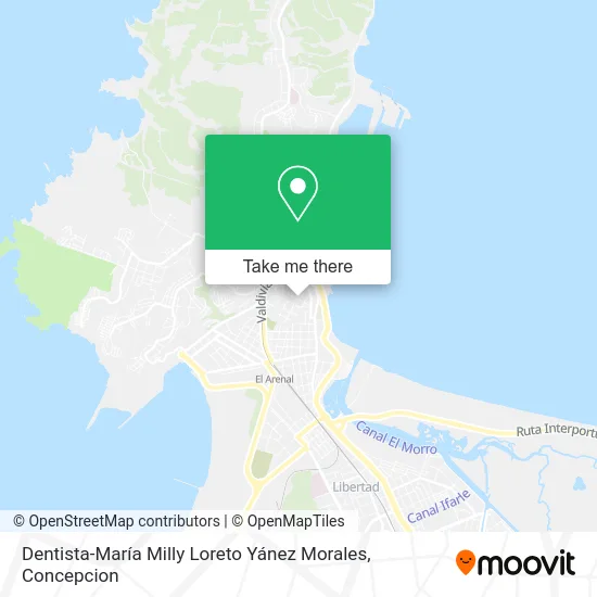 Mapa de Dentista-María Milly Loreto Yánez Morales