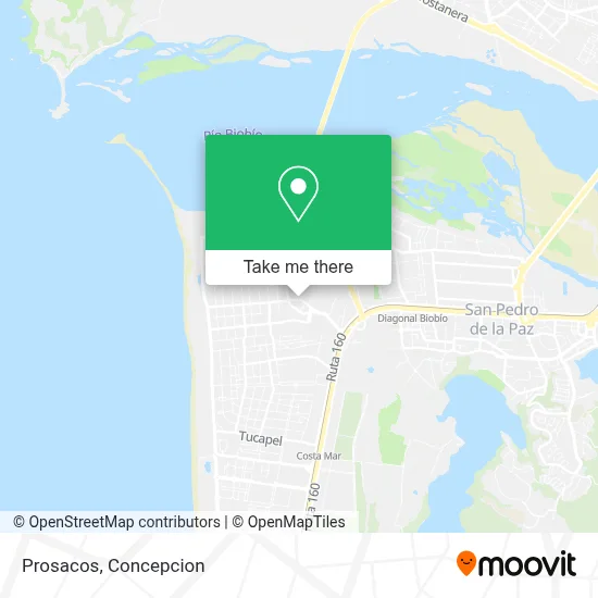 Prosacos map