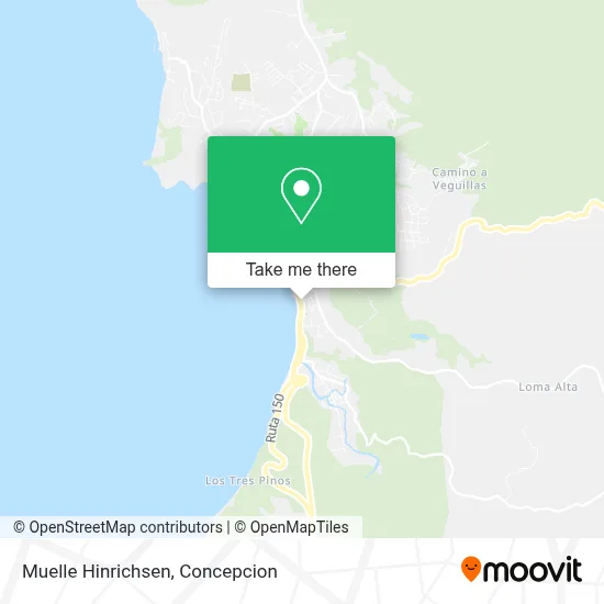 Muelle Hinrichsen map
