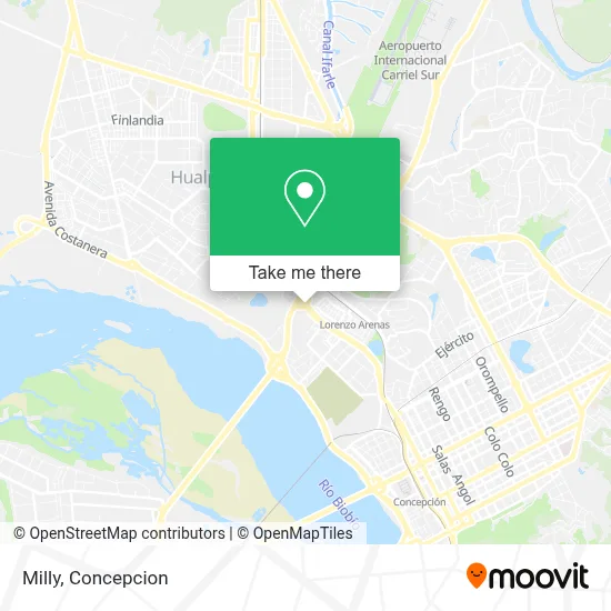 Milly map