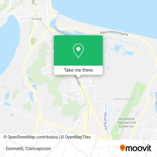 Gonnelli map