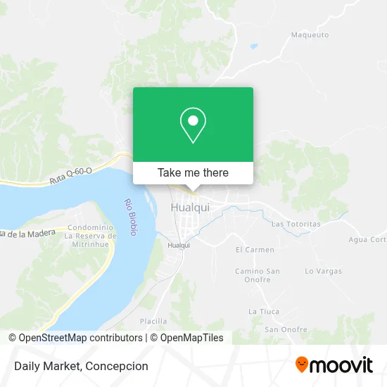 Daily Market map