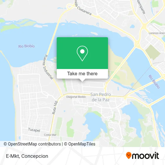 E-Mkt map