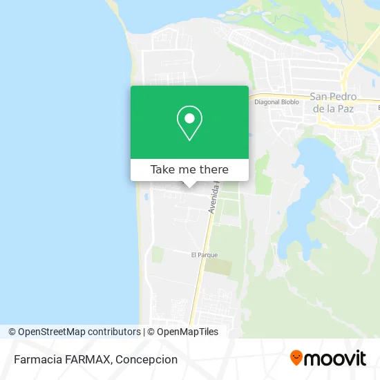 Mapa de Farmacia FARMAX