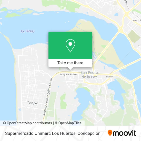 Mapa de Supermercado Unimarc Los Huertos