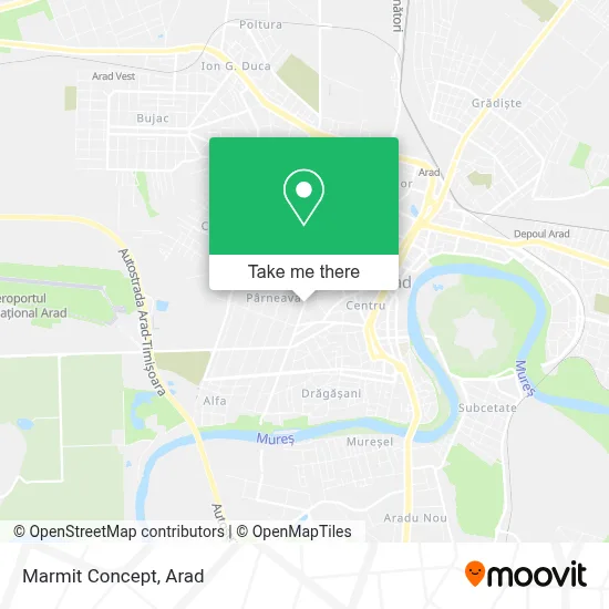 Marmit Concept map