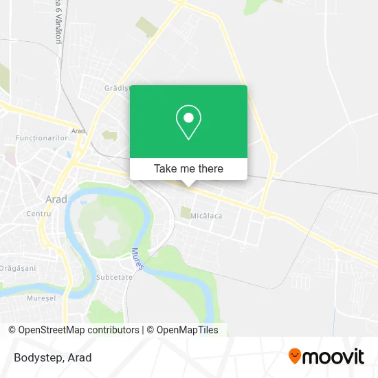 Bodystep map