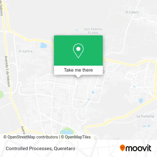 Controlled Processes map