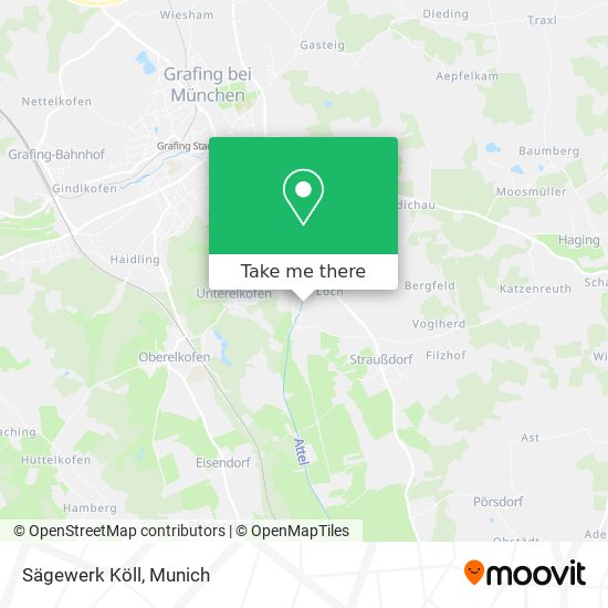 Sägewerk Köll map