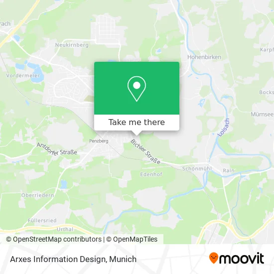 Карта Arxes Information Design