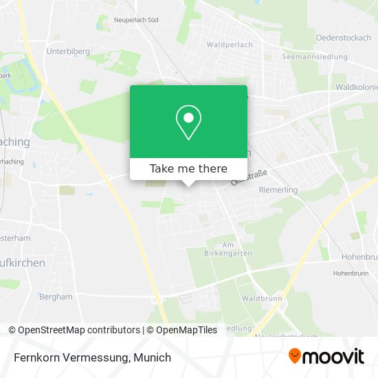 Fernkorn Vermessung map