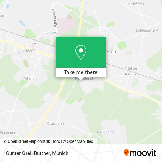 Gunter Grell-Büttner map