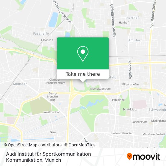 Audi Institut für Sportkommunikation Kommunikation map