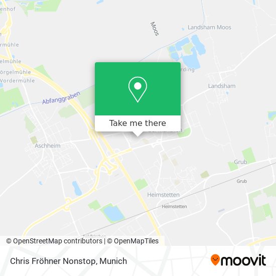 Chris Fröhner Nonstop map