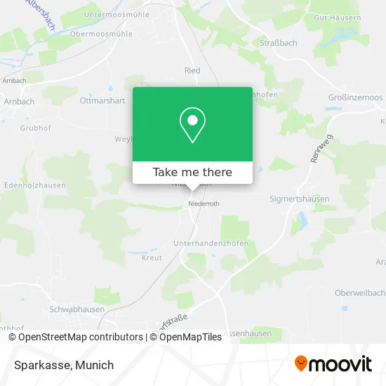 Карта Sparkasse