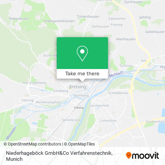 Niederhageböck GmbH&Co Verfahrenstechnik map