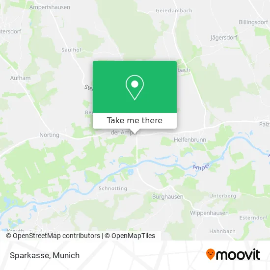 Карта Sparkasse