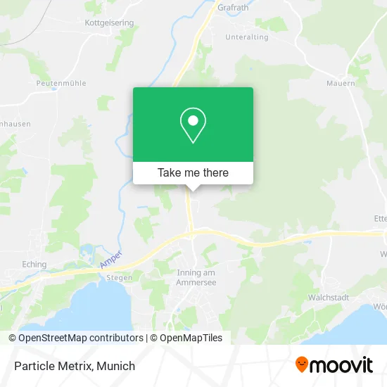 Карта Particle Metrix