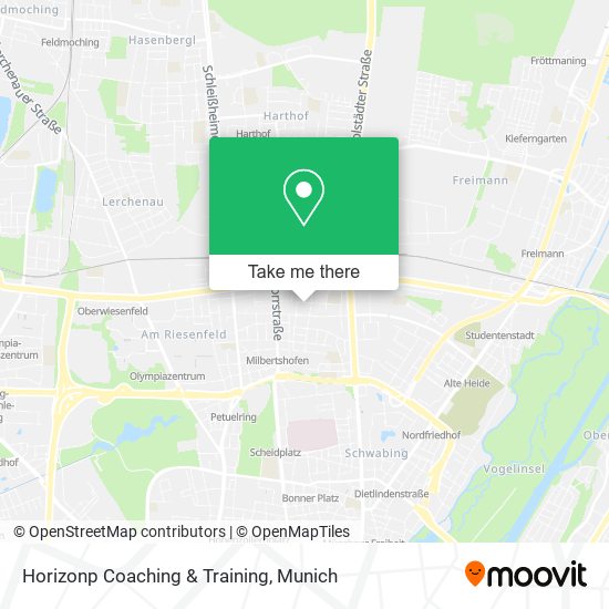 Horizonp Coaching & Training map