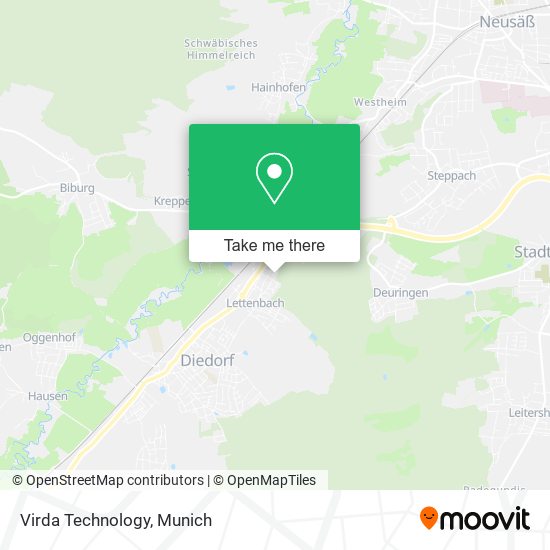 Virda Technology map