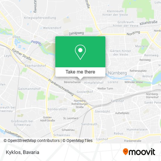 Карта Kyklos