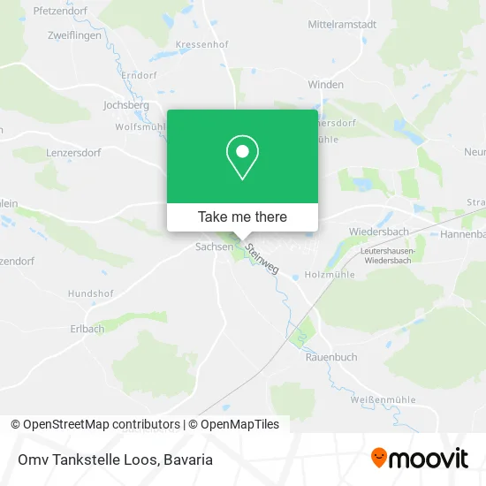 Карта Omv Tankstelle Loos