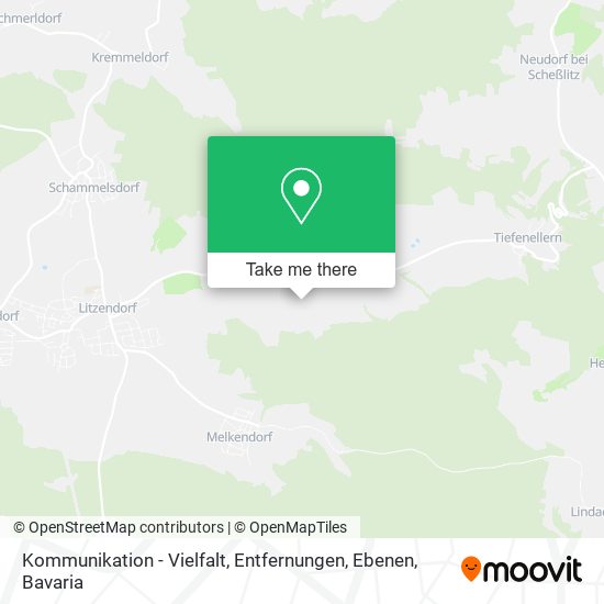 Kommunikation - Vielfalt, Entfernungen, Ebenen map