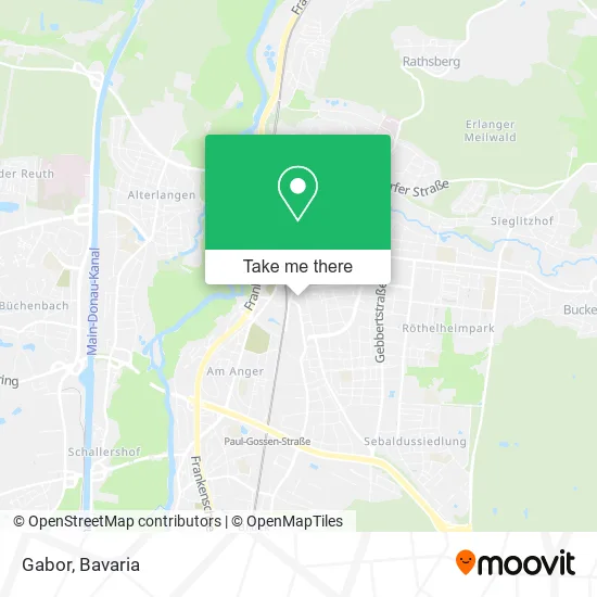 Карта Gabor