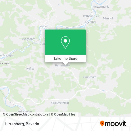 Hirtenberg map