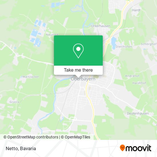 Netto map