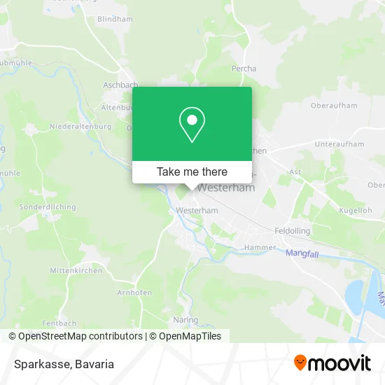 Карта Sparkasse