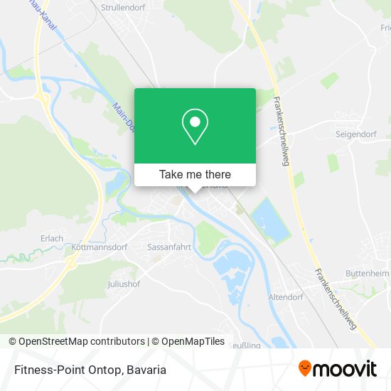 Fitness-Point Ontop map