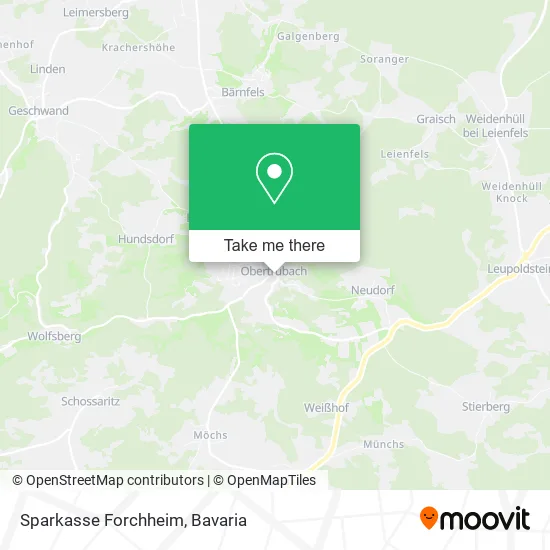 Карта Sparkasse Forchheim