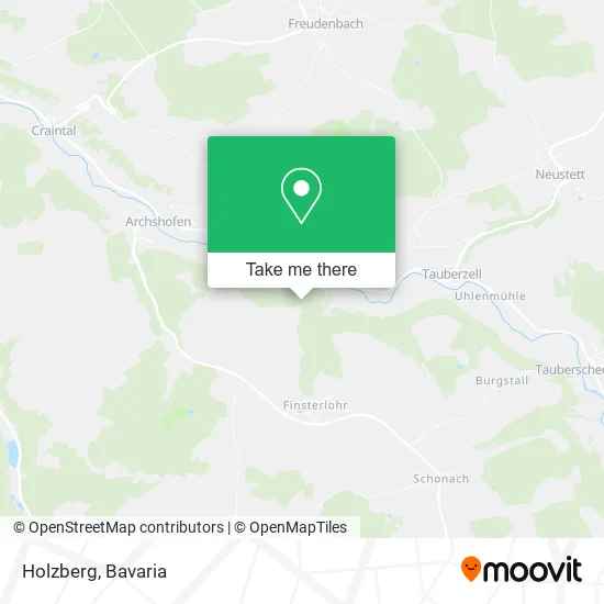 Holzberg map