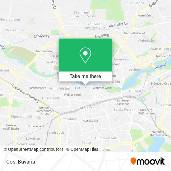 Карта Cos
