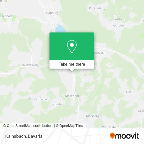Карта Kainsbach