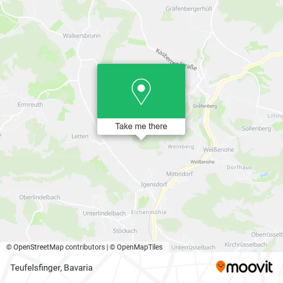 Карта Teufelsfinger