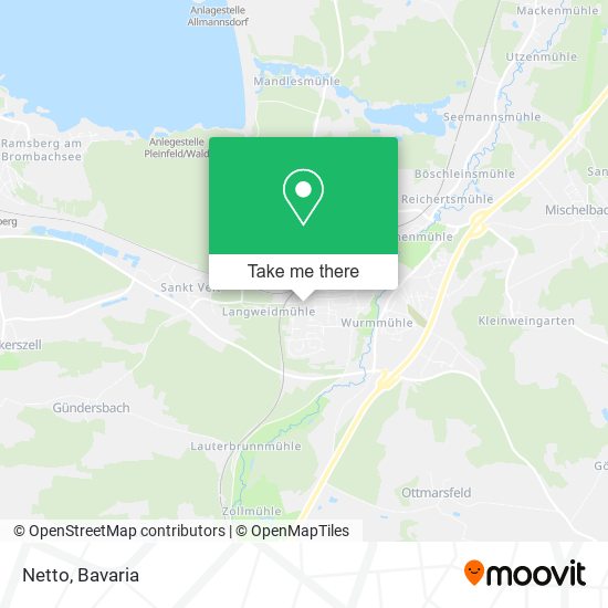 Netto map