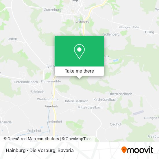 Hainburg - Die Vorburg map